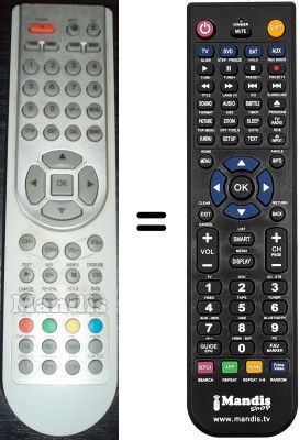 Replacement remote control Technika TTV1969TWINX