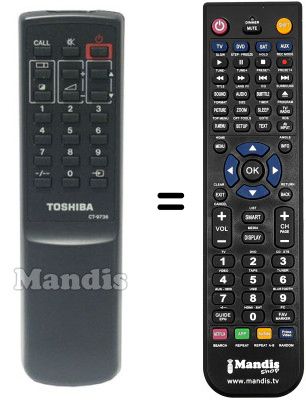 Replacement remote control CT-9736