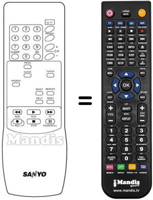 Replacement remote control REMCON424
