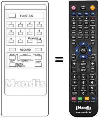 Replacement remote control REMCON295