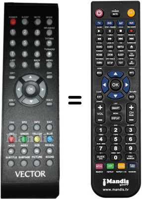Replacement remote control VECTOR VEC1508P