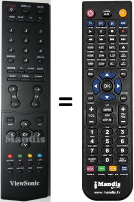 Replacement remote control Viewsonic N3246W