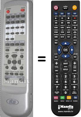 Replacement remote control ELTAX AVR250