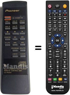 Replacement remote control CU-PD104