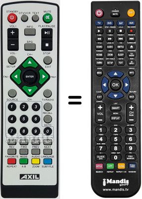 Replacement remote control Metronic 441540PLAYER USB