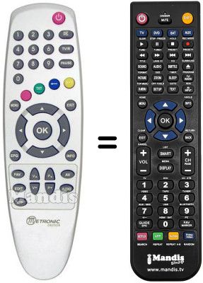 Replacement remote control Metronic 060508B