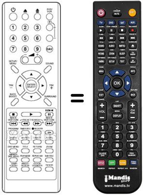 Replacement remote control NordMende NMHT1591SE Replacement remote control NordMende NMHT1591SE