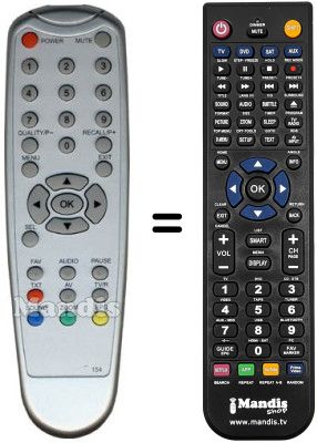 Replacement remote control Kathrein UFE370S