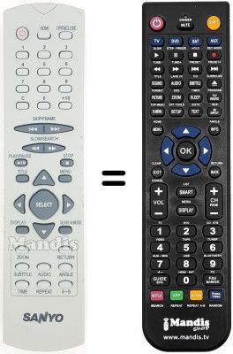 Replacement remote control Vestel DVD2300