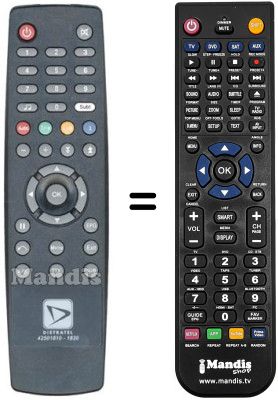 Replacement remote control Metronic ZAP BOX EASY