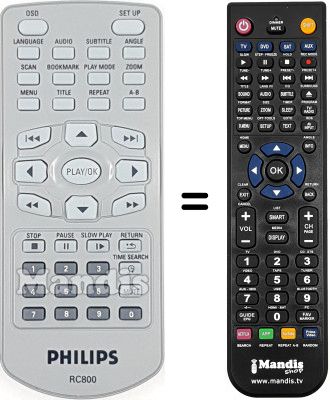 Replacement remote control Philips PET800