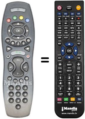 Replacement remote control Sagem IAD5116