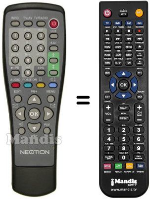 Replacement remote control NEOTION BOX3000
