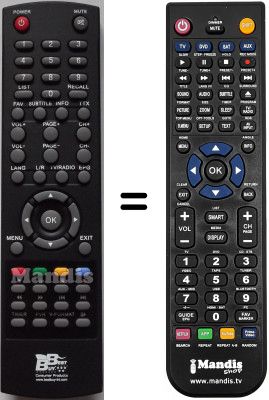 Replacement remote control Best Buy EASYHOME TDT SD-REC