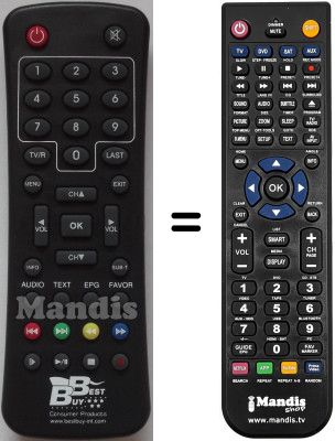 Replacement remote control Best Buy EasyHome TDT flip