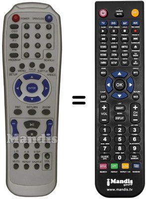 Replacement remote control REMCON691