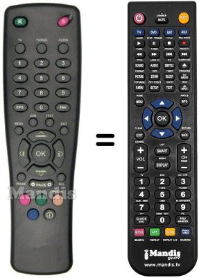 Replacement remote control Strong REMCON077