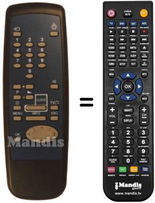 Replacement remote control EMME ESSE DRX900