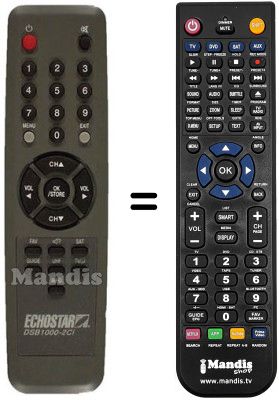 Replacement remote control PRAXIS 9800CI