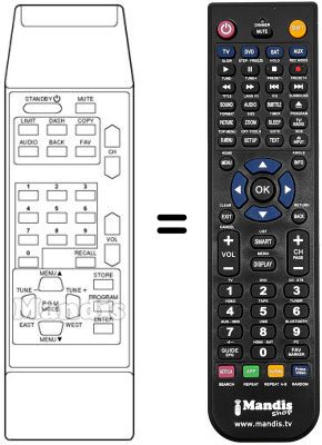 Replacement remote control Hirschmann CRP3300A