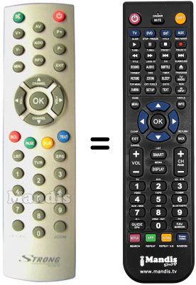 Replacement remote control Strong SRT7420