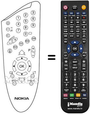 Replacement remote control Nokia MEDIAMASTER 9650S