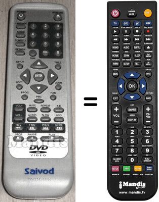 Replacement remote control Saivod DVCI19S