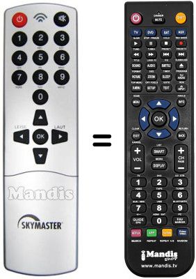 Replacement remote control Skymaster DX60