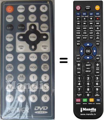 Replacement remote control Denver CAT-140