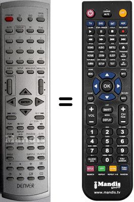 Replacement remote control TVD1401