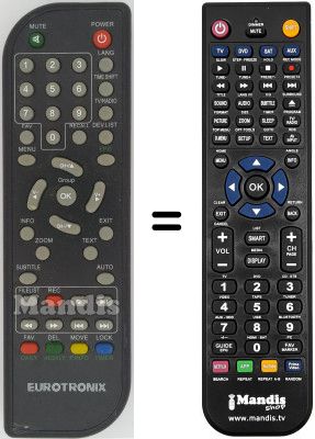 Replacement remote control EUROTRONIX T1507