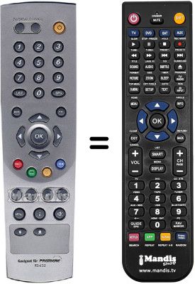 Replacement remote control Humax RS632