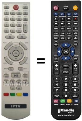 Replacement remote control IPTV SUP7991