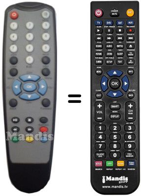 Replacement remote control IPTV BOXVIP400