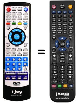 Replacement remote control i-Joy Jenas