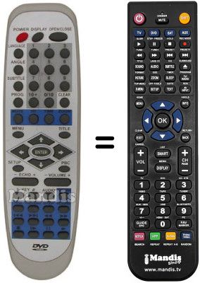 Replacement remote control Fenner DVD20C