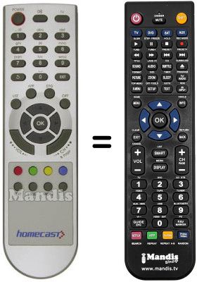 Replacement remote control DIGIQUEST MHP 2006