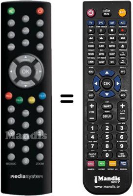 Replacement remote control MEDIA SYSTEM M5000