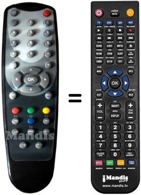 Replacement remote control Metronic TWINBOX-441325