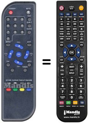 Replacement remote control Schaub Lorenz REMCON086