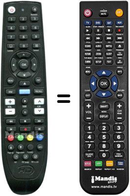 Replacement remote control OPTIBOX Anaconda HD