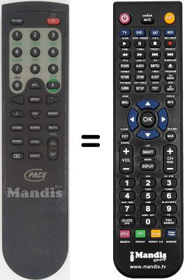 Replacement remote control RC10