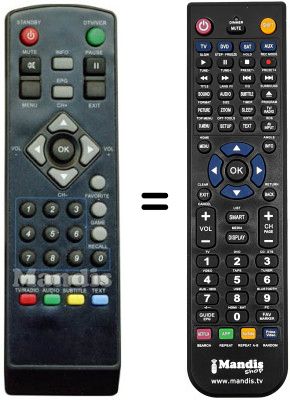 Replacement remote control Strong REMCON595