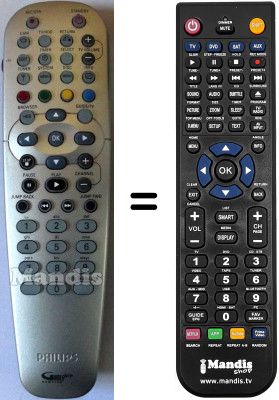 Replacement remote control Philips HD-RW720 / 69