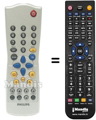 Replacement remote control Philips RC283207 / 01