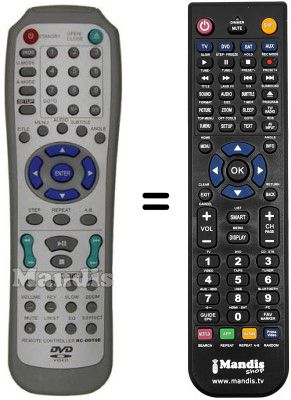 Replacement remote control Lenoir DVX 58