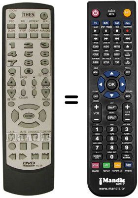 Replacement remote control RC25