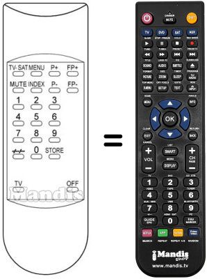 Replacement remote control RC0621