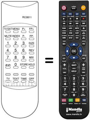 Replacement remote control RC0811