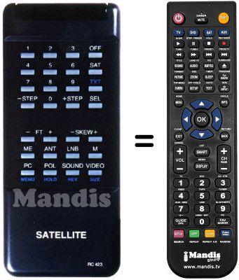 Replacement remote control RC423